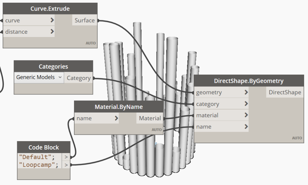 DirectShape